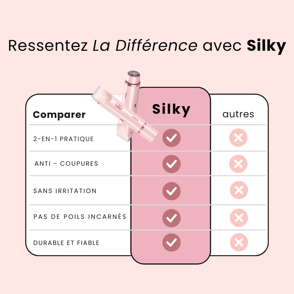SILKY-Tondeuse Rasoir 2.0